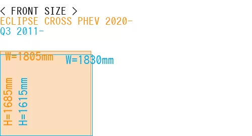 #ECLIPSE CROSS PHEV 2020- + Q3 2011-